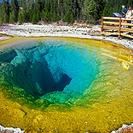 Morning Glory Pool with tourists on boardwalk, Yellowstone NP, Wyoming, USA